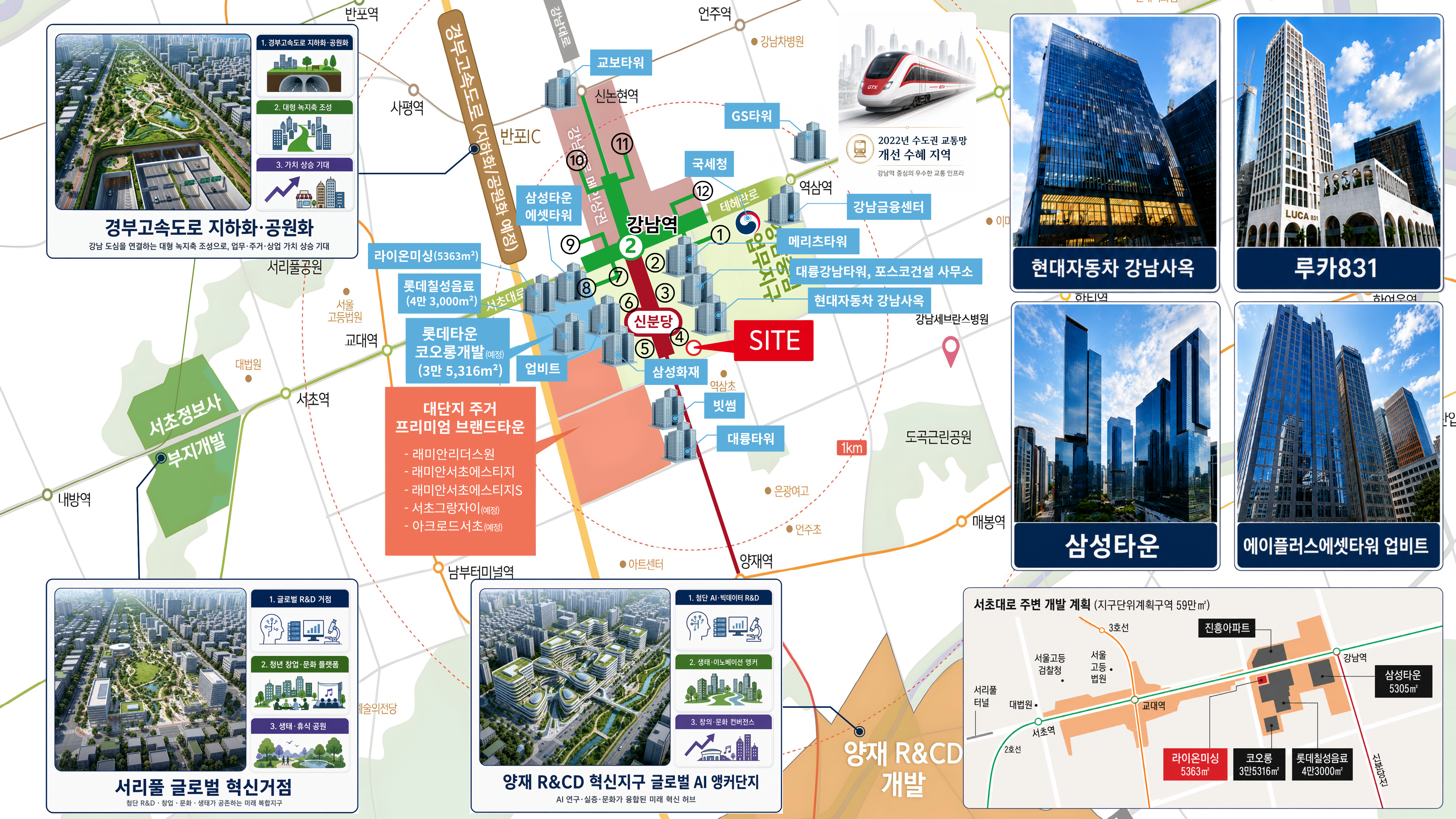 LUCA 831 배후환경 이미지